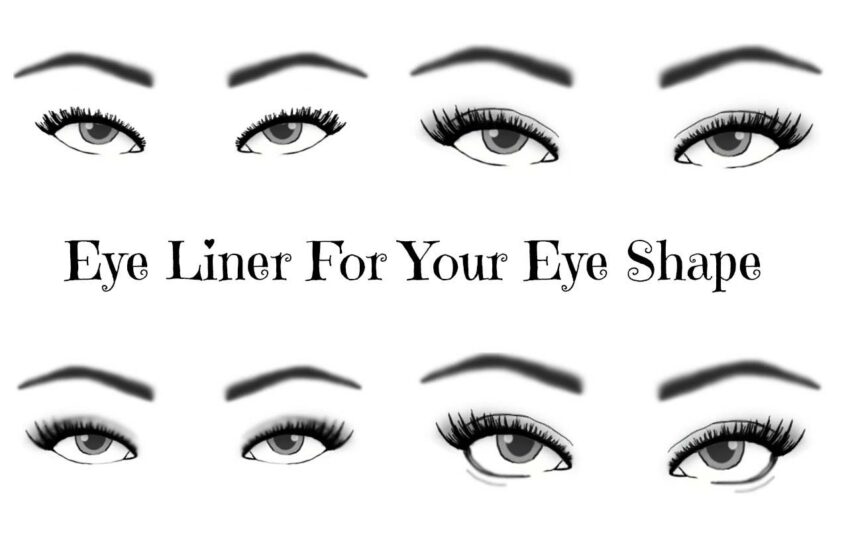 Right Wing for Your Eye Shape